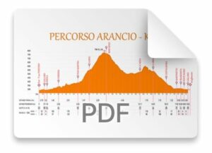 Fiascolata Dego Altimetria Percorso Arancio