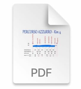 Fiascolata Dego Altimetria Percorso Azzurro